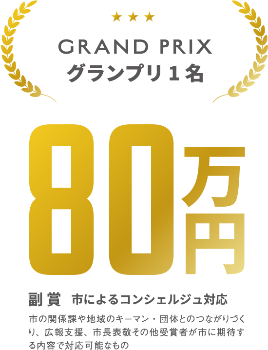 グランプリ 1名 80万円 副賞 市によるコンシェルジュ対応 市の関係課や地域のキーマン・団体とのつながりづくり、広報支援、市長表敬その他受賞者が市に期待する内容で対応可能なもの